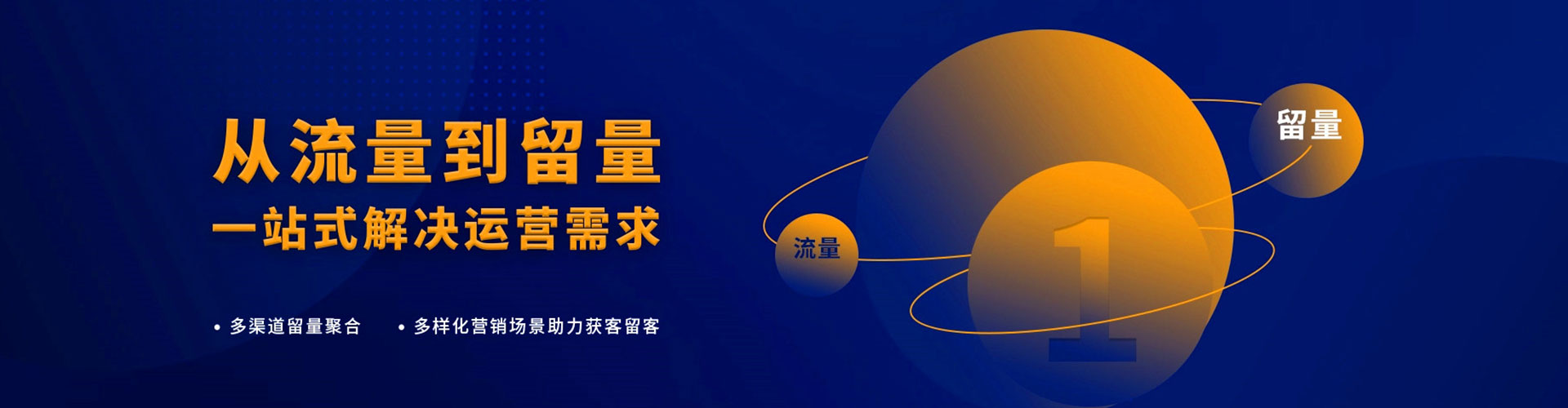 上党竞价推广